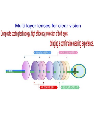 punk Men Myopia sunglasses Clip Polarized Myopia Driving Glasses Clip On Dual Purpose Driving mirror goggles - CN18M8IL09I $1...