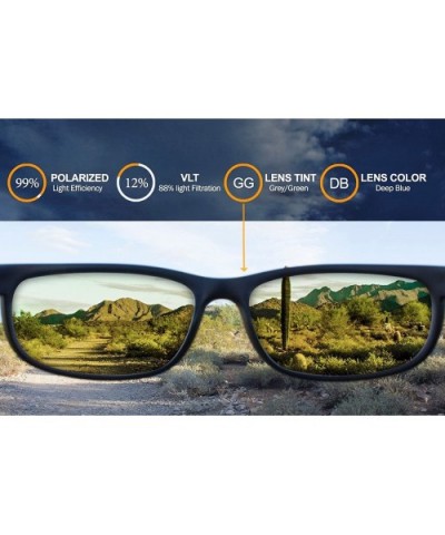 Polarized Replacement Lenses for Dragon Vantage Sunglasses - Multiple Options - Deep Blue Mirror - CL12CCLAWDP $34.83 Sport