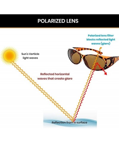 Fit Over Sunglasses Over Glasses - Polarized & Non-Polarized - Polarized Black - Dark Smoke Lens - CZ11L6VYRL7 $9.21 Round