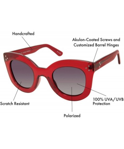 "Monroe" Designer Sunglasses - Candy Red/Grey Gradient - CD18S8NSGNO $26.70 Cat Eye