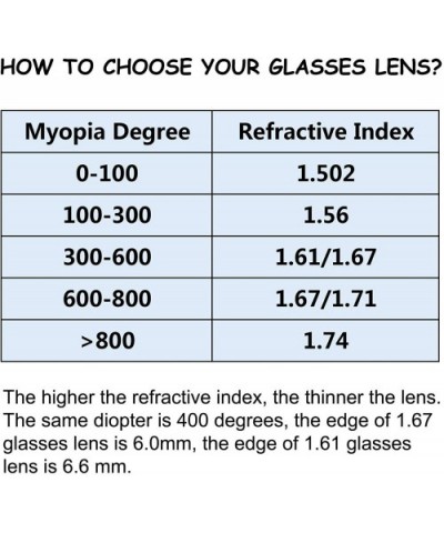 Prescription Short Nearsighted Myopia Glasses Sunglasses Lens Customize - Lg102-l - C0197TXKWLI $22.53 Goggle