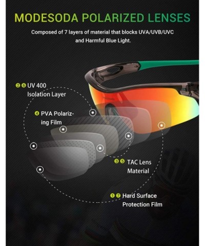 Men Sports Sunglasses Polarized for Baseball Fishing Cycling Flexible TR90 Frame Sun Glasses Women - C718ZGZGAYM $18.29 Sport