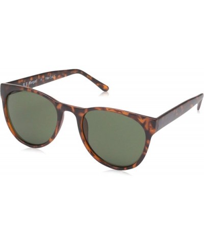 Clifton Round Sunglasses - Matte Tortoise - CG18NISIAG3 $11.33 Round